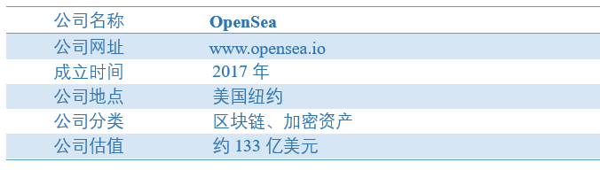 ：全球最大的NFT交易平台PP电子游戏OpenSea(图10)